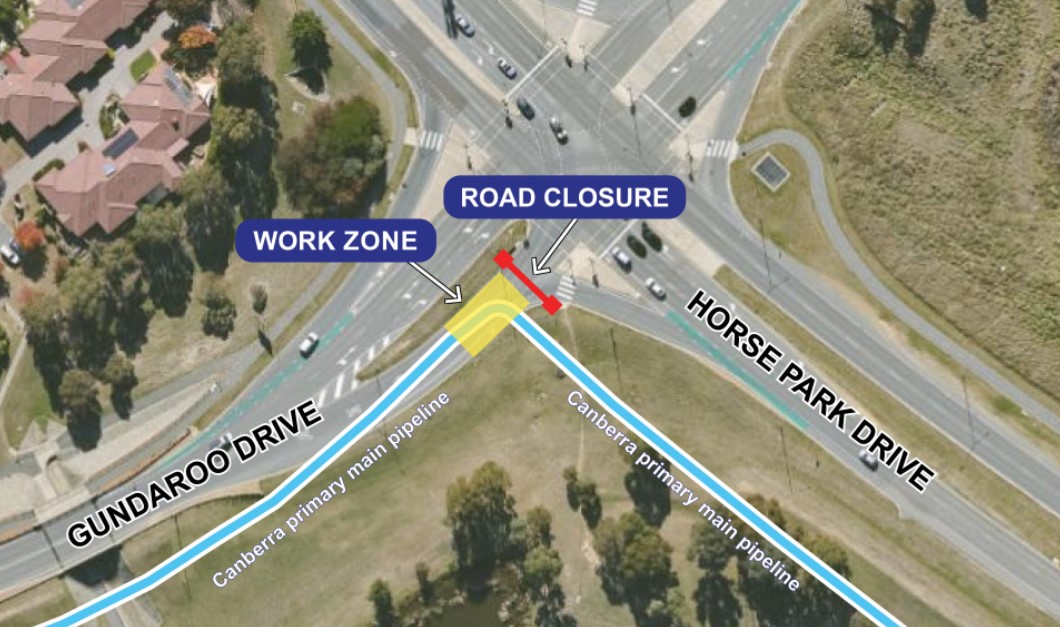 Road closures