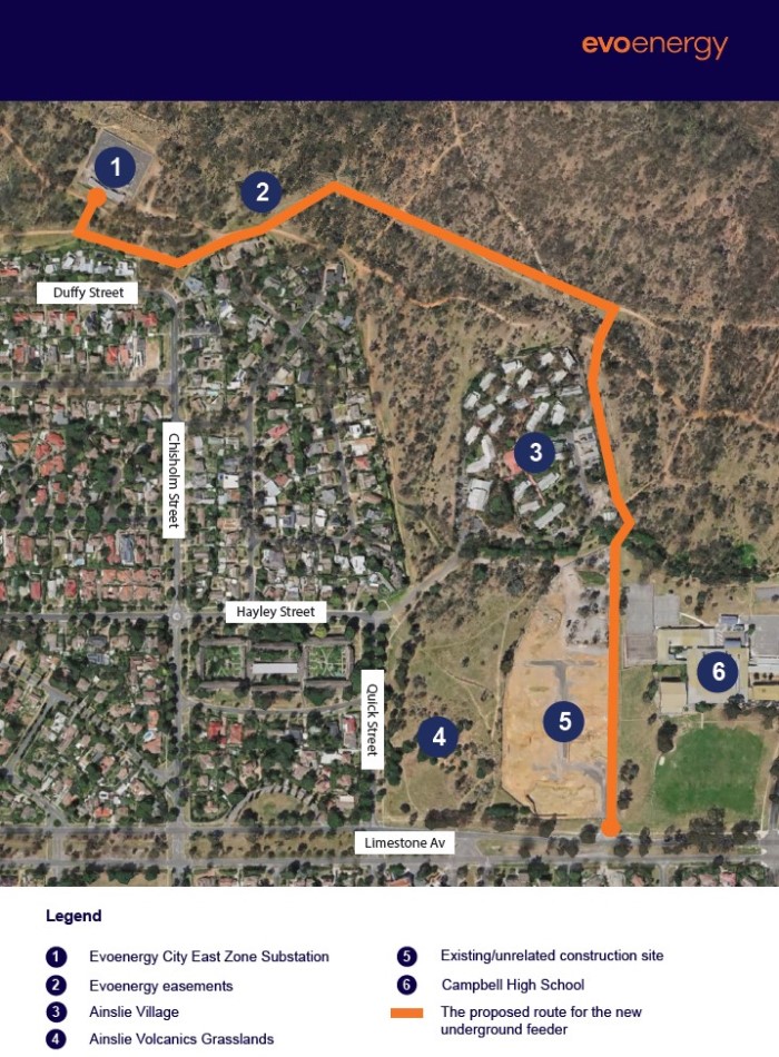 City East network upgrade